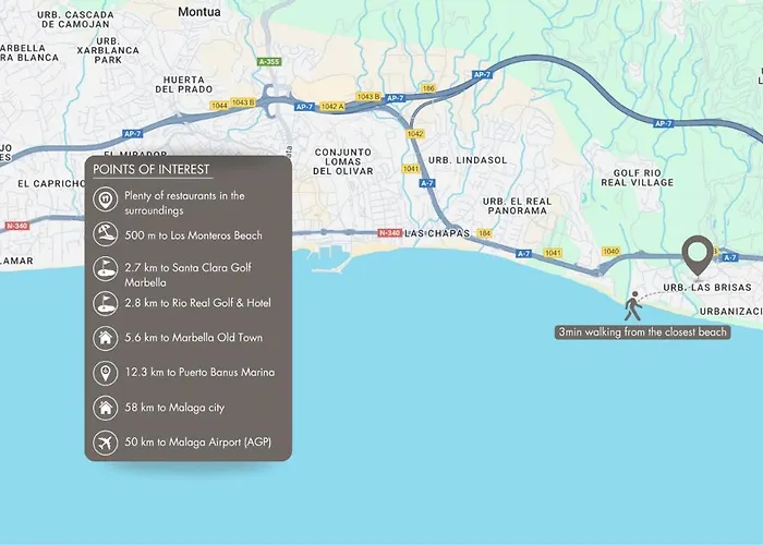 Vacation Marbella: Beachfront Luxury Duplex Penthouse Apartment Marbella
